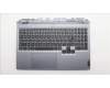 Lenovo COVER Upper Case ASM_RUS C 83JE RGB für Lenovo LOQ 15AHP10 (83JG)