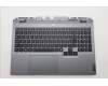 Lenovo COVER Upper Case ASM_UKE C 83JE RGB für Lenovo LOQ 15AHP10 (83JG)