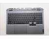Lenovo COVER Upper Case ASM_UKR C 83JE RGB für Lenovo LOQ 15AHP10 (83JG)