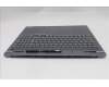 Lenovo COVER Upper Case ASM_GER L 21U0NFP LG für Lenovo ThinkBook 16p G6 ADR (21U0)