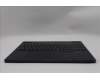 Lenovo COVER Upper Case ASM_UKR L 83F0ASRGB für Lenovo Legion 5 15IAX10 (83F0)