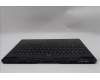 Lenovo COVER UpperCaseASM_EUROENG L83F3EB BL WH für Lenovo Legion Pro 5 16IAX10 (83F3)