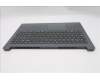 Lenovo COVER Upper Case ASM_ENG L 83S0LG NBL für Lenovo LOQ Essential G10 15ARP10E (83S0)