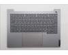 Lenovo COVER Upper Case ASM_EURO ENG W21UY AGBL für Lenovo ThinkBook 14 G9 (21UY)