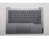 Lenovo COVER Upper Case ASM_GRE W21UY AG BL für Lenovo ThinkBook 14 G9 (21UY)