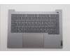 Lenovo COVER Upper Case ASM_ITA W21UY AG BL für Lenovo ThinkBook 14 G9 (21UY)