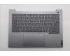 Lenovo COVER Upper Case ASM_UKR W21UY AG BL für Lenovo ThinkBook 14 G9 (21UY)
