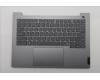 Lenovo COVER Upper Case ASM_RUS W21V0 AG BL für Lenovo ThinkBook 14 G9 AHP (21V0)