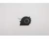 Lenovo FAN FAN L 81EU for UMA für Lenovo IdeaPad 530S-14IKB (81EU)