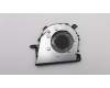 Lenovo FAN System FAN L 81MU für Lenovo V14-IKB (81YA)