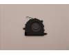 Lenovo FAN System FAN L 82SF AVC für Lenovo IdeaPad 5 15IAL7 (82SF)
