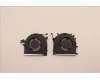 Lenovo FAN System FAN L 82TL (L+R) FCN für Lenovo Yoga Slim 7 ProX 14ARH7 (82TL)
