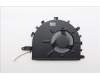 Lenovo FAN System FAN H 21NH HY für Lenovo ThinkBook 16 G7 QOY (21NH)