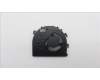 Lenovo FAN Thermal Fan H 83S1 HY für Lenovo IdeaPad Slim 5 14AHP11 (83S3)