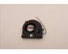 Lenovo FAN 11025 12V Blower fan für Lenovo IdeaCentre AIO 5 24IAH7 (F0GR)