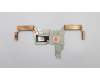 Lenovo HEATSINK Heatsink L 81SY DIS für Lenovo Legion Y540-15IRH-PG0 (81SY)