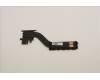Lenovo HEATSINK Thermal module W 82R9 KIPO für Lenovo IdeaPad Flex 5-14ALC7 (82R9)