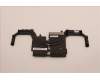 Lenovo HEATSINK Heatsink L 21EK AVC für Lenovo ThinkBook 16p G3 ARH (21EK)