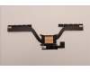 Lenovo HEATSINK Heatsink H 21EL FCN für Lenovo ThinkBook Plus G3 IAP (21EL)