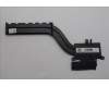 Lenovo HEATSINK Heatsink C 83G1 HUA für Lenovo IdeaPad Slim 5 15IRH9 (83G1)