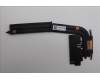 Lenovo HEATSINK Heatsink W 21SH KIPO RPL U für Lenovo ThinkBook 16 G8 IRL (21SH)
