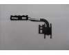 Lenovo HEATSINK HEATSINK L 83KA TAISOL für Lenovo IdeaPad Slim 3 15AHP10 (83KA)