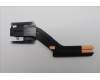Lenovo HEATSINK Heatsink H 83JQ PINDAI für Lenovo Yoga 7i 2-in-1 Gen 10 (83JQ)