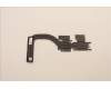 Lenovo HEATSINK FRU SWG_THM_ASSY_HUAYING für Lenovo ThinkPad L15 Gen 4 (21H3/21H4)