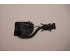 Lenovo HEATSINK FRU JT4B1_UMA_THM_ASSY_AVC für Lenovo ThinkPad T14s G3 (21BR/21BS)