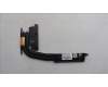 Lenovo HEATSINK FRU Heatsink HY,K14 für Lenovo ThinkBook 14 G6 IRL (21KG/21NQ)