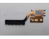 Lenovo HEATSINK ASSYUMA THERMAL L14-2A PEAK für Lenovo ThinkPad L14 Gen 6 (21S8)