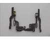Lenovo HINGE Hinge L 83GW für Lenovo V15 Gen 5 (83GW/83HF)