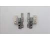 5H51L77318 Lenovo HINGE ACCY KITS HINGE AL FSD KX3B0