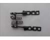Lenovo HINGE FRU KITS HINGE CFRP WUXGA&EP CJ für Lenovo ThinkPad T14s Gen 6 (21QY)