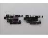 Lenovo HINGE ACCY KITS FHD HINGE LH LT6E0 für Lenovo ThinkPad T16 Gen 3 (21MN/21MQ)
