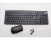 Lenovo KYB_MOUSE Eos3 2.4G KM BLK ES für Lenovo ThinkCentre Neo 50q QC (13C8)