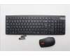 Lenovo KYB_MOUSE Eos3 2.4G KM BLK SV_FI für Lenovo ThinkCentre Neo 50q QC (13C8)