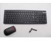 Lenovo KYB_MOUSE Eos3 2.4G KM BLK SW_F_G für Lenovo ThinkCentre Neo 50q QC (13C8)