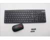 Lenovo KYB_MOUSE Eos3 2.4G KM BLK NOD für Lenovo ThinkCentre Neo 50q QC (13C8)
