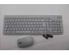 Lenovo KYB_MOUSE Eos3 2.4G KM CLD IT für Lenovo A105 24 (F0JS)