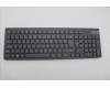 Lenovo KYB_MOUSE G-T Eos3 2.4G KM LNA PT für Lenovo IdeaCentre AIO 24ARR9 (F0HR)