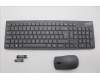 Lenovo KYB_MOUSE G-T Eos3 2.4G KM LNA ES für Lenovo IdeaCentre AIO 24ARR9 (F0HR)