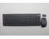 Lenovo KYB_MOUSE G-T Eos3 2.4G KM LNA NOD für Lenovo IdeaCentre AIO 24ARR9 (F0HR)