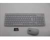 Lenovo KYB_MOUSE G-T Eos3 2.4G KM CLD BE_En für Lenovo IdeaCentre AIO 24ARR9 (F0HR)