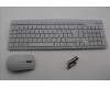 Lenovo KYB_MOUSE G-T Eos3 2.4G KM CLD DE für Lenovo IdeaCentre AIO 24ARR9 (F0HR)