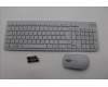 Lenovo KYB_MOUSE G-T Eos3 2.4G KM CLD IT für Lenovo IdeaCentre AIO 24ARR9 (F0HR)