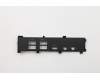 Lenovo HH Front-IO-Blende ohne Kartenleser für Lenovo ThinkStation P330 (30C5)