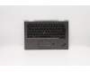 Lenovo MECH_ASM GRP,KBD,BZL,UKE,WL,IG,CHY für Lenovo ThinkPad X1 Yoga 4th Gen (20SA/20SB)