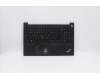 Lenovo MECH_ASM FRU ASM NBL FPR BK US EURO ENG für Lenovo ThinkPad E15 Gen 2 (20T8/20T9)