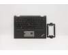 Lenovo MECH_ASM WW C-Cvr+HBW KB ASM,LTN für Lenovo ThinkPad X13 Yoga (20SY/20SX)